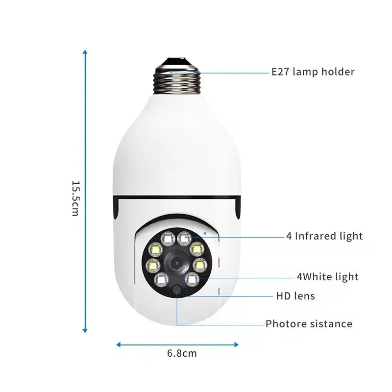 SmartVision™ - Câmara HD 360º