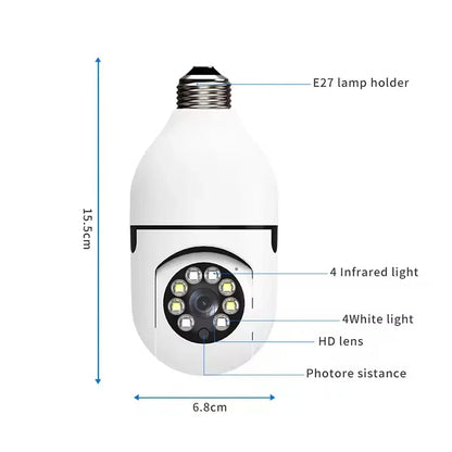 SmartVision™ - Câmara HD 360º